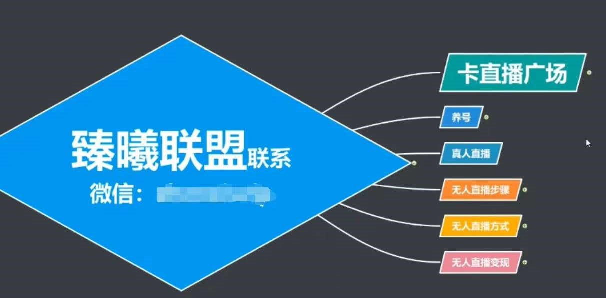 臻曦联盟，最新无人直播万人在线技术理原及详细操作步骤解析（视频教程）-水滴知识网
