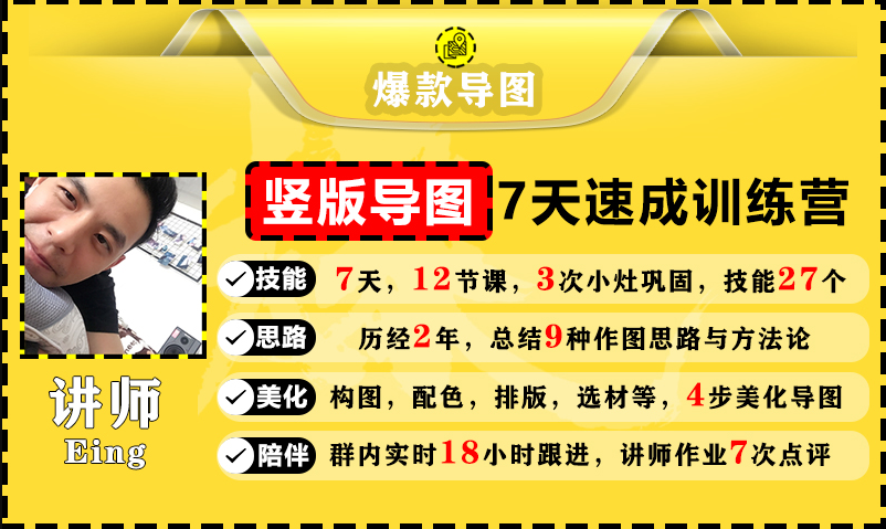 价值1388元【爆款导图】训练营 一张图吸粉800+,学完你也可以-水滴知识网