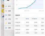 知乎单号2500现金收益,一个批量化无脑操作月赚3W的赚钱项目-水滴知识网