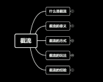 蚊子团队实战引流:长期有效的截流技术+百度被动引流系统2.0-水滴知识网