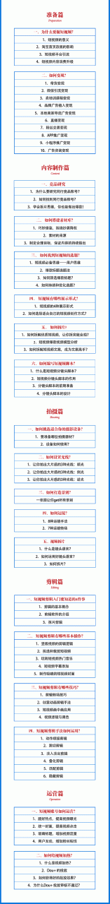 2021匡扶会短视频营销课:从0到1实战教学,制作+拍摄+剪辑+运营+变现-水滴知识网