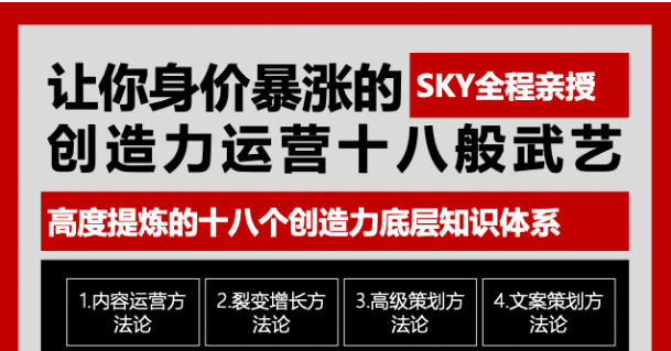 让你的身价暴涨的创造力运营十八般武艺 高度提炼的18个创造力底层知识体系-水滴知识网