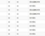 做站群项目我是如何解决支付问题的干货分享-水滴知识网