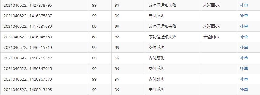 做站群项目我是如何解决支付问题的干货分享-水滴知识网