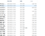 个人整理收集的几十份直播视频娱乐商业计划书-水滴知识网
