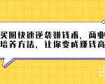 巧买圈快速逆袭赚钱术,商业思维培养方法,让你变成赚钱高手-水滴知识网