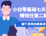 樾千里网创奠基课,小白零基础七天打通赚钱任督二脉-水滴知识网