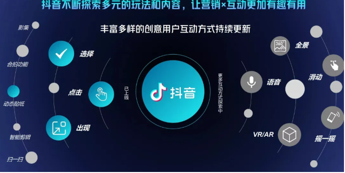 抖音直播精细化运营思维导图!做直播行业的小伙伴值得学习收藏的一份思维图-水滴知识网