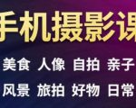 手机摄影一次学透,教程内容包括:美食、人像、自拍、风景、好物等-水滴知识网