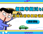 复购率超过45%,小商业获客复购训练营进阶课程-水滴知识网