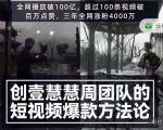 创壹慧慧周短视频爆款方法论,让你快速入门、少走弯路、节省试错成本-水滴知识网