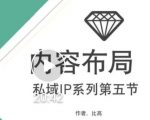 比高私域IP流量变现视频课,6个月10W粉,2235付费会员【完结】-水滴知识网