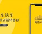 玺承云学堂·京东快车与搜索最新玩法,四个维度抢占红利,引爆京东平台-水滴知识网