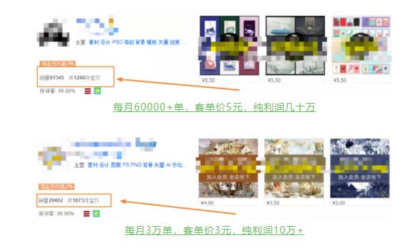 具体虚拟项目拆解,玩转短视频素材,单店月入几万+【视频课程】-水滴知识网