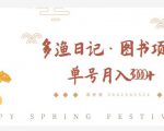 多渔日记·图书项目，无货源图书模式，纯搬运，单号月入4000+-水滴知识网
