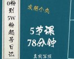 0粉到5万粉起号日记，​大志参谋起号经历及变现逻辑-水滴知识网