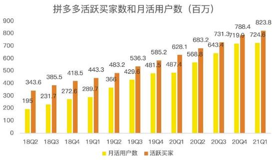 蓝海项目拼多多视频带货课，2022年入百万新风口【视频教程+软件】-水滴知识网