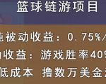 国外区块链篮球游戏项目,前期加入秒回本,被动收益日0.75%,撸数万美金-水滴知识网