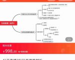 抖音直播0粉起号思路解析0粉快速起号逻辑(价值998元)-水滴知识网
