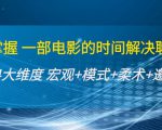 谈话掌握一部电影的时间解决聊天问题：谈话四大维度:宏观+模式+柔术+邀约-水滴知识网