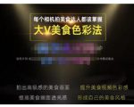 大V美食色彩法（相机拍美食+透亮美食灯光+电脑剪映调色），教你用相机拍出高级感的美食画面-水滴知识网