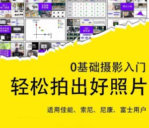 0基础摄影入门,轻松拍出好照片(适用佳能、索尼、尼康、富士用户)-水滴知识网