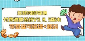 市面卖1288的最新多群同时变现付费进群系统V3.8.5版本(零基础可搭建+源码)-水滴知识网