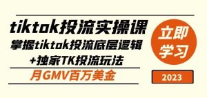 tiktok投流实操课:掌握tiktok投流底层逻辑+独家TK投流玩法月GMV百万美金-水滴知识网