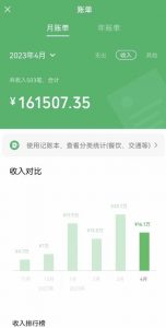 我靠割韭菜,赚了一百万【揭秘】-水滴知识网