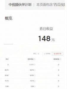 2023年独家抖音中视频搬运计划，每天30分钟至1小时搬运即可，小白轻松日入300+-水滴知识网