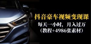 抖音豪车视频变现分享课:每天一小时,月入过万(教程+4986张素材)-水滴知识网