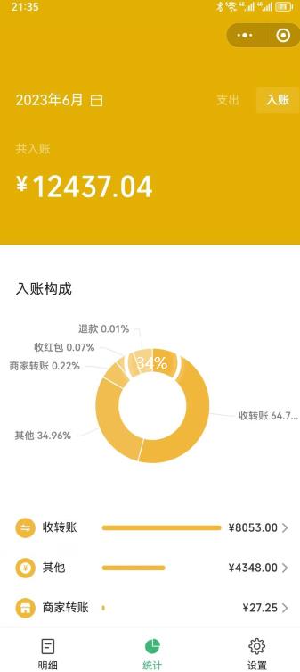 一单赚49.9,超级蓝海赛道,靠小红书卖这个虚拟商品,一个月1.2w是怎么做到的?【揭秘】-水滴知识网