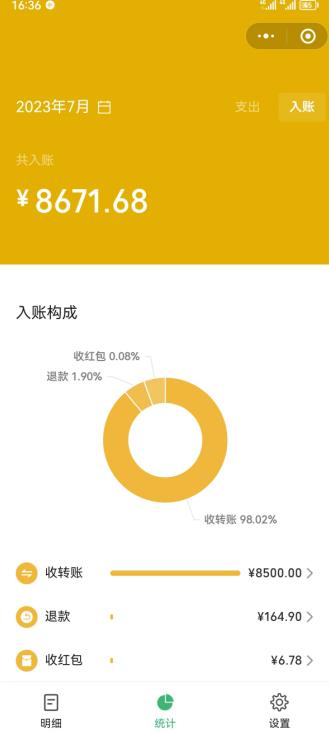 老项目新玩法,在这个平台卖天涯神贴才是最正确的选择,一部手机实现日入1000+【揭秘】-水滴知识网
