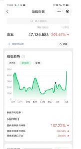 赚想赚钱的人的钱最好赚了:网络赚钱最靠谱项目【揭秘】-水滴知识网