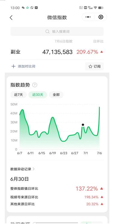 赚想赚钱的人的钱最好赚了:网络赚钱最靠谱项目【揭秘】-水滴知识网