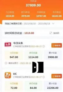 AI绘画小说推文,2小时解放生产力,吃到AI红利【揭秘】-水滴知识网
