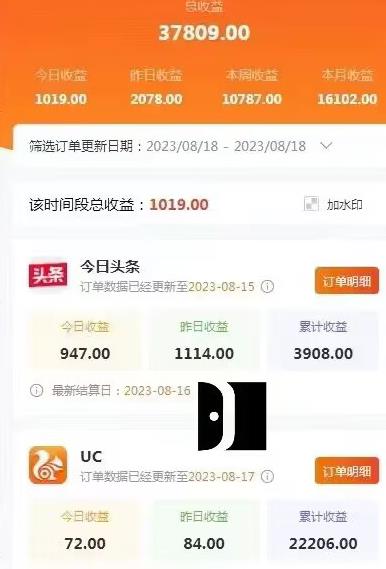 AI绘画小说推文,2小时解放生产力,吃到AI红利【揭秘】-水滴知识网