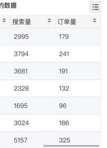 小说推文掘金，0成本，轻松月入5W，小白也能轻松掌握！（教程+授权渠道）【揭秘】-水滴知识网