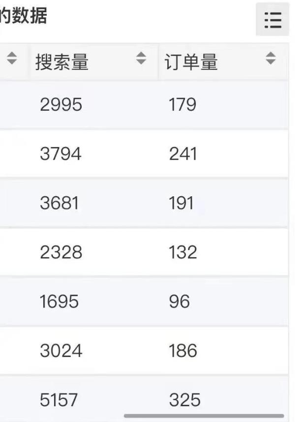小说推文掘金,0成本,轻松月入5W,小白也能轻松掌握!(教程+授权渠道)【揭秘】-水滴知识网