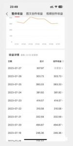 美女头像号最新玩法，适合零基础小白，单日收益500+【揭秘】-水滴知识网
