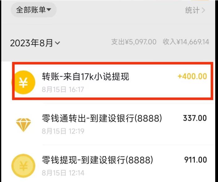 最新蓝海项目，单个作品轻松400+，地铁跑酷游戏项目，0门槛0基础小白也可以做【揭秘】-水滴知识网