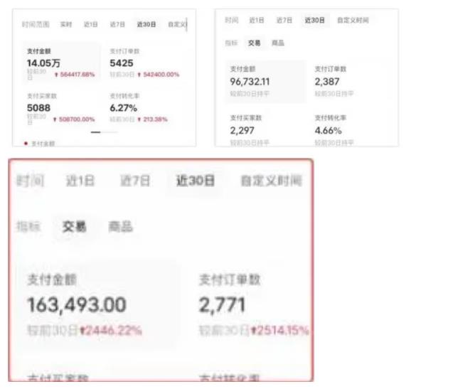 AI批量制造小红书爆款笔记+小红书无货源,玩法一条龙实操,小白也能轻松日入500+【揭秘】-水滴知识网