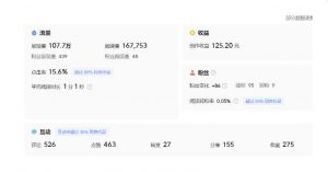 分享微头条AI写作小副业项目,用指令写出10W+爆款微头条,一条龙傻瓜式玩法分享给你-水滴知识网