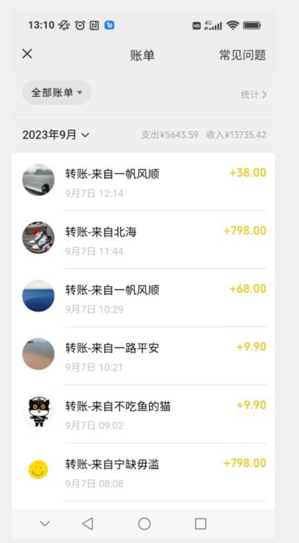 卖古籍电子书,作品只需要简单的图片去重,高客单价高利润,月入五位轻轻松松-水滴知识网