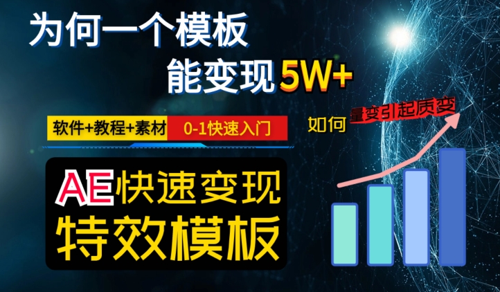 AE视频特效模板变现月入3-5W,0-1快速入门,软件+教程+素材-水滴知识网