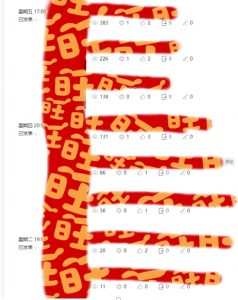 AI项目系列训练营（公众号流量主与今日头条篇）【揭秘】-水滴知识网