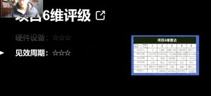 十万个富翁修炼宝典之14.AI图文掘金,号称一天能赚3000+?-水滴知识网