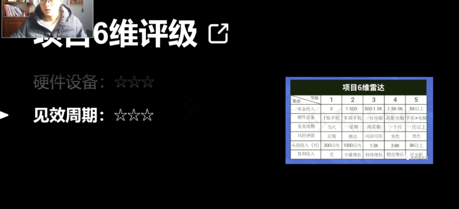 十万个富翁修炼宝典之14.AI图文掘金,号称一天能赚3000+?-水滴知识网
