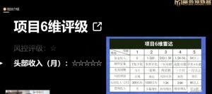 十万个富翁修炼宝典之16.朋友自营工作室的项目,一个月赚一万八-水滴知识网