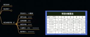十万个富翁修炼宝典之9.让他赚了20万,卖盗版课0-20万的自述-水滴知识网